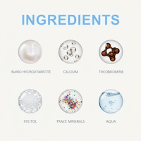 EnamelEase Mineral Repair Serum