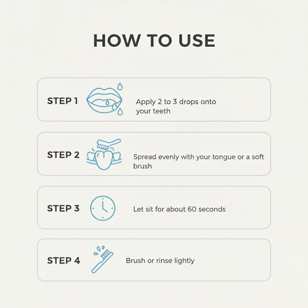 EnamelEase Mineral Repair Serum