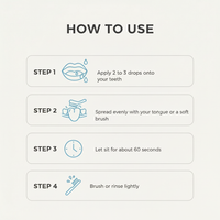 EnamelEase Mineral Repair Serum